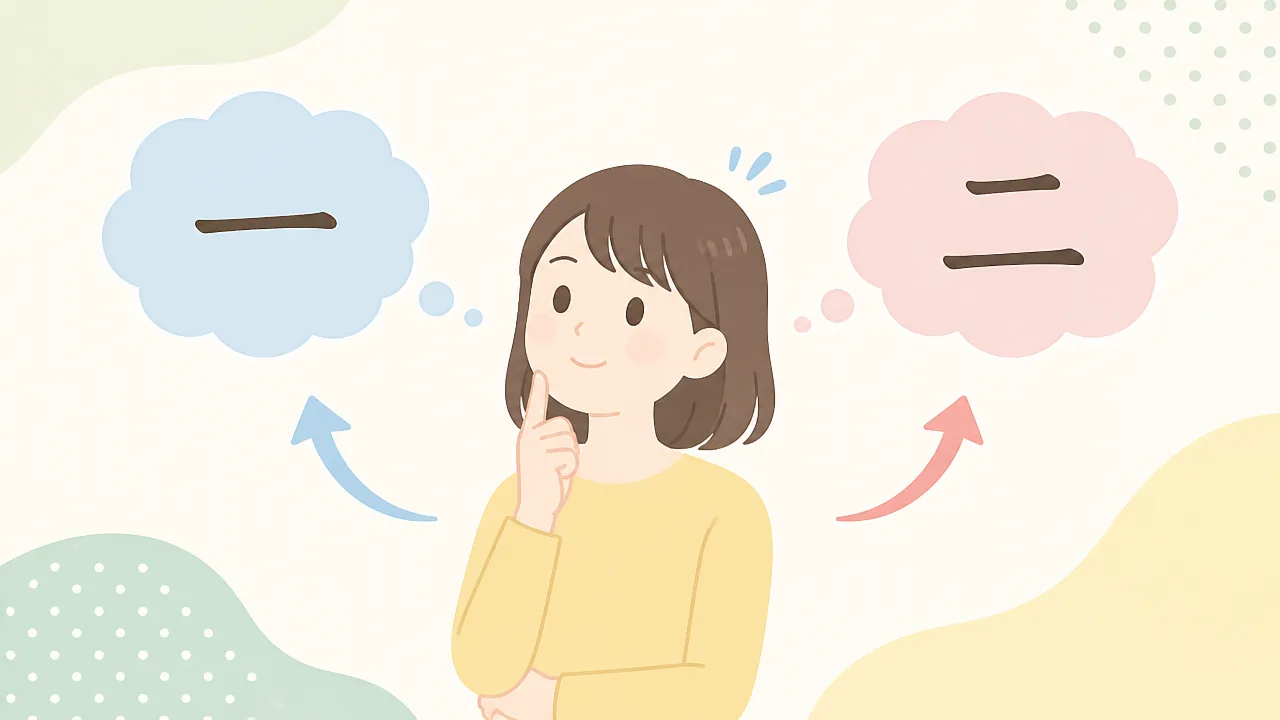 一が二つ入る四字熟語一覧|意味や使い方をわかりやすく紹介